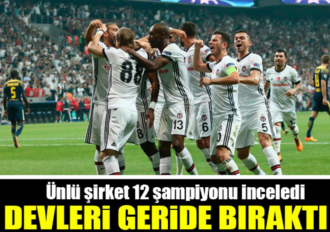 Beşiktaş Avrupa devlerini geride bıraktı