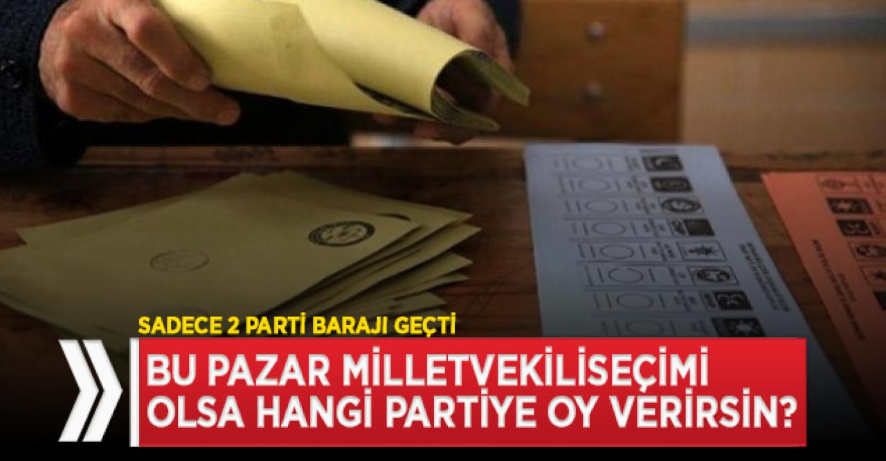 MetroPOLL anket yaptı, sadece iki parti barajı geçti!