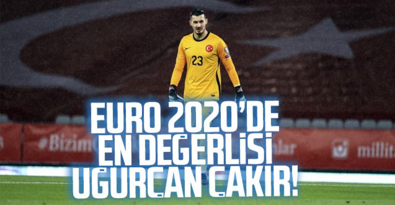 EURO 2020'deki en değerli isim Uğurcan Çakır