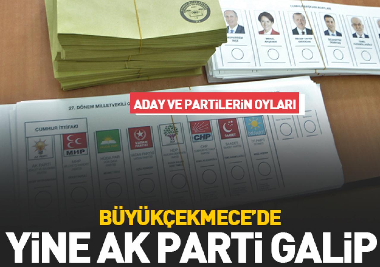 24 Haziran seçimleri Büyükçekmece sonuçları