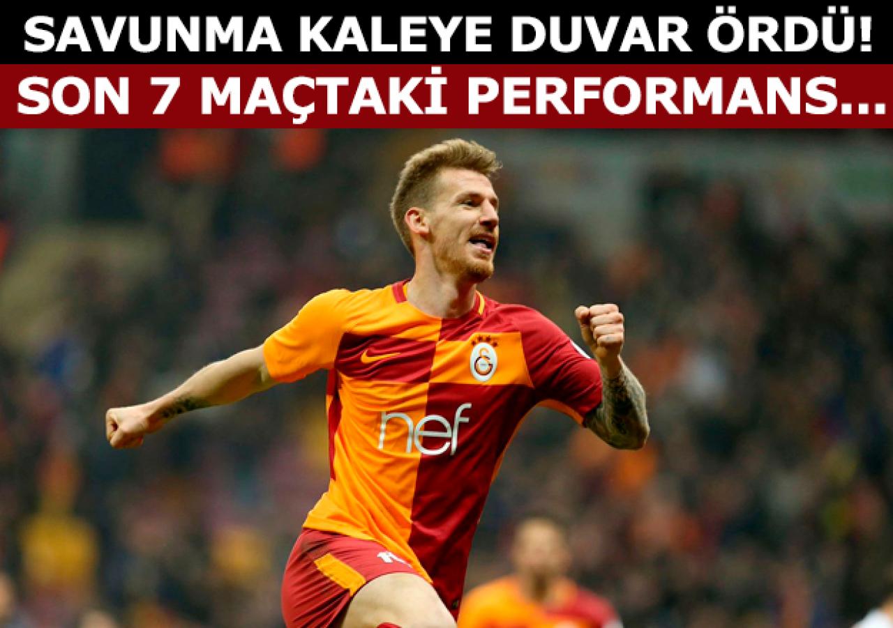 Savunma duvar ördü