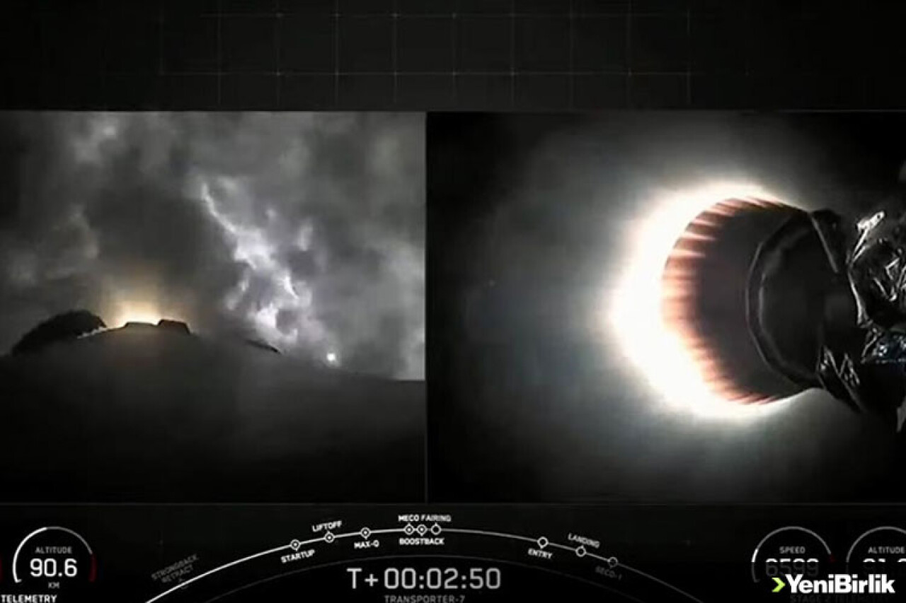 İMECE uydusu uzaya fırlatıldı