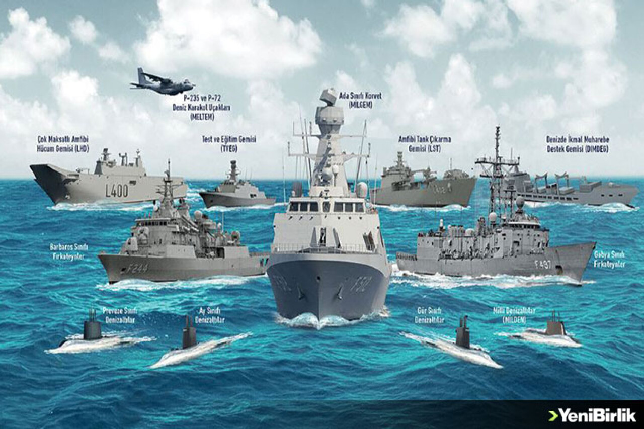 Milli teknolojiler NATO'da kendini ispatladı