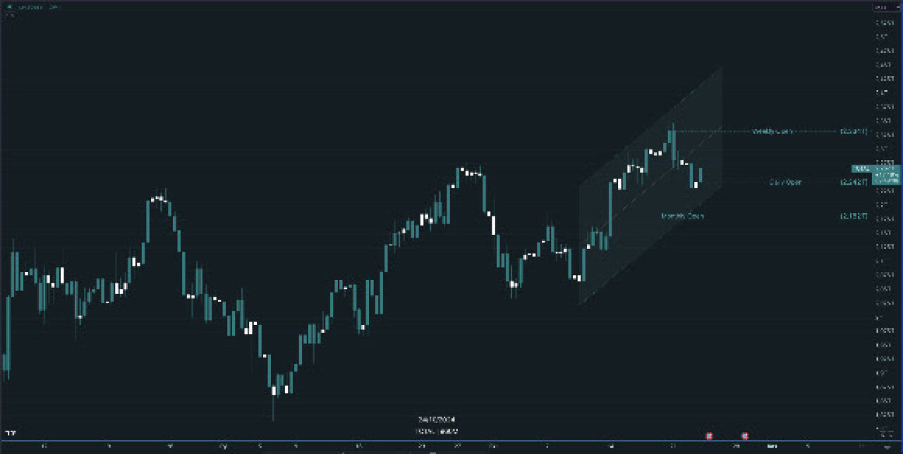 Kripto Yatırım Ürünleri Rekor Kırıyor