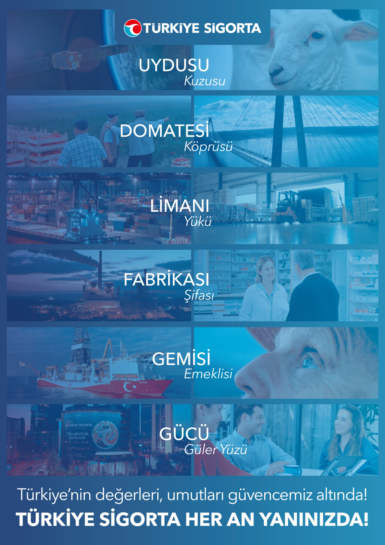 Türkiye Sigorta’nın “Sığmaz” Reklam Filmi Yayında