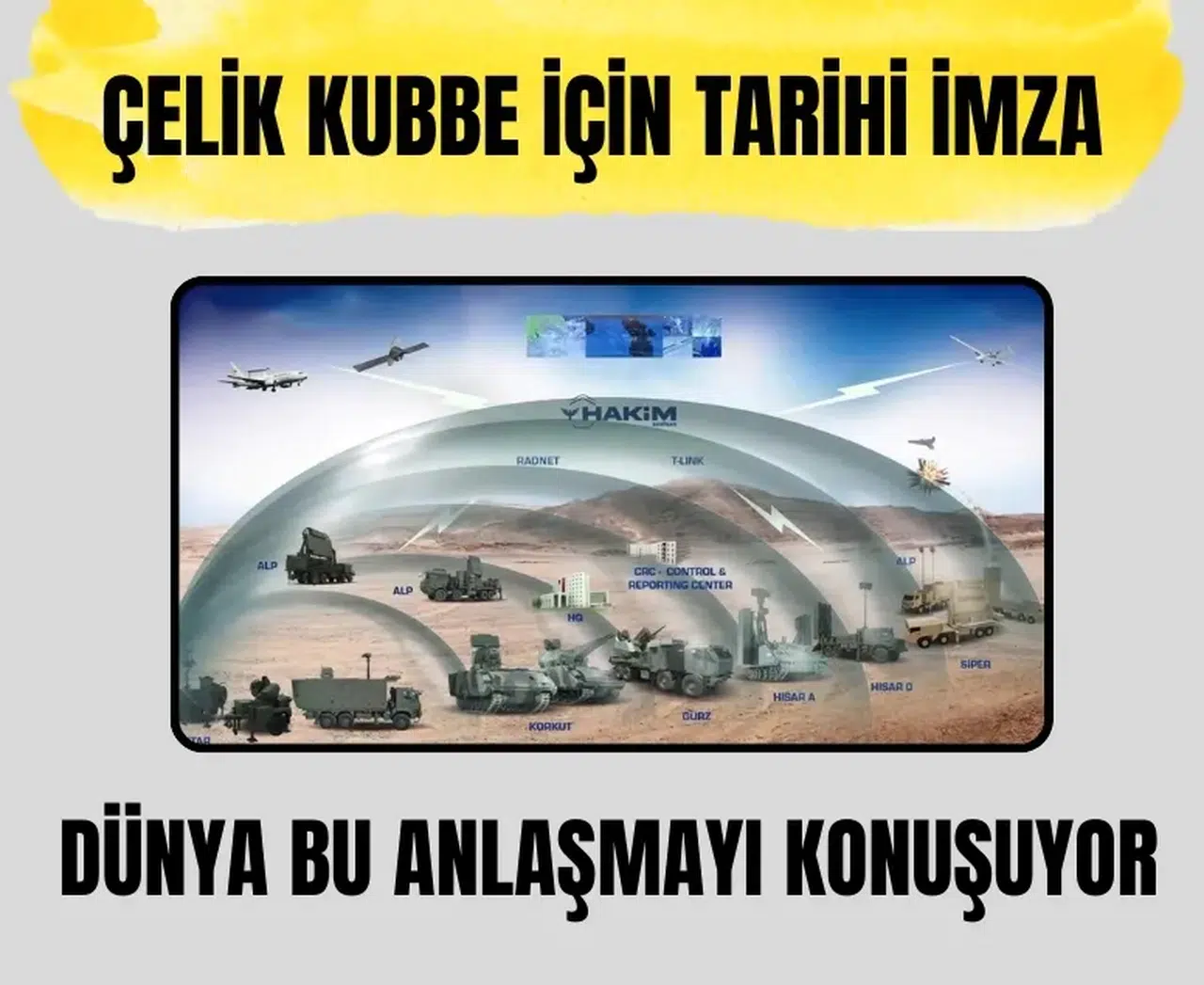 Türkiye'nin hava savunma hamlesi Yunan ve İsrail medyasında geniş yankı uyandırdı