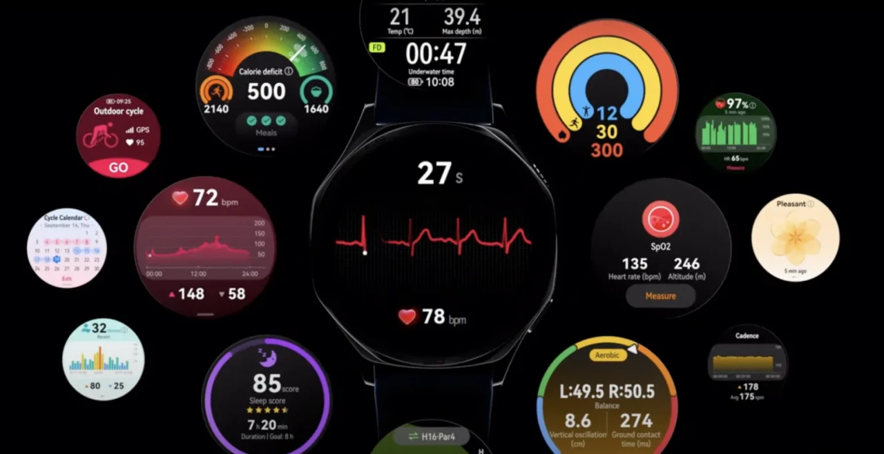 Huawei, giyilebilir sağlık teknolojilerinde yeni bir dönem açıyor