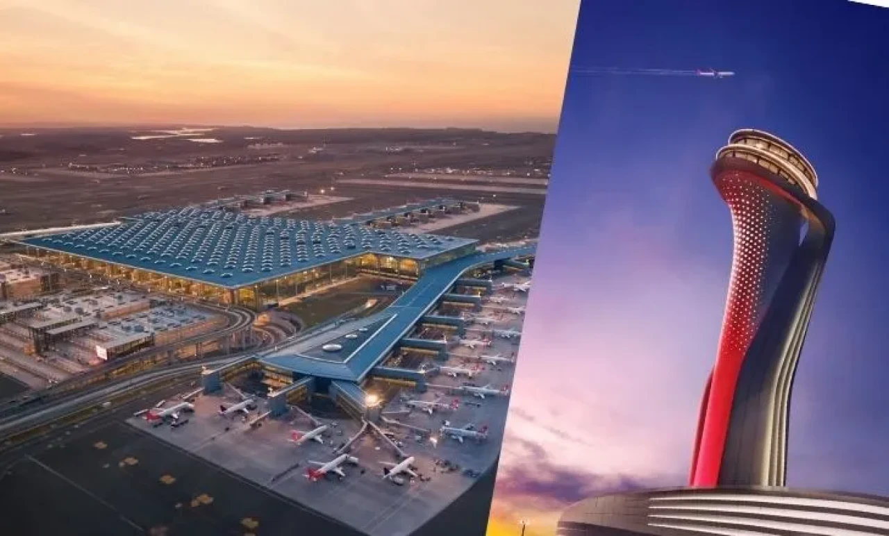 Türkiye ile Çin Arasında Tarihi Uçuş Anlaşması: Haftalık Sefer Sayısı İkiye Katlandı!