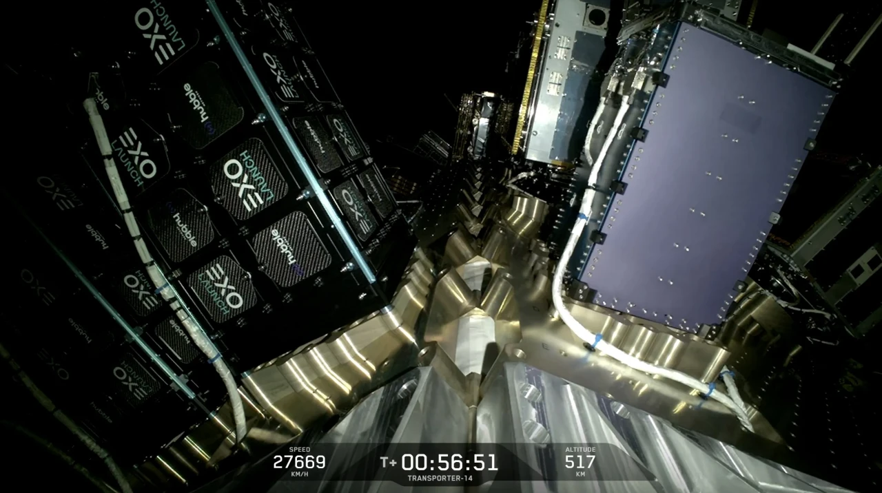 Türkiye Uzayda Söz Sahibi Oluyor: Plan-S’ten Tarihi Uydu Hamlesi