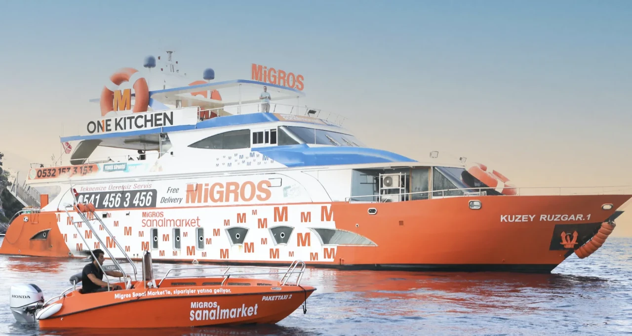 Migros'tan Yazlıkçılara Müjde: Deniz Market Artık Daha Fazla Koyda!