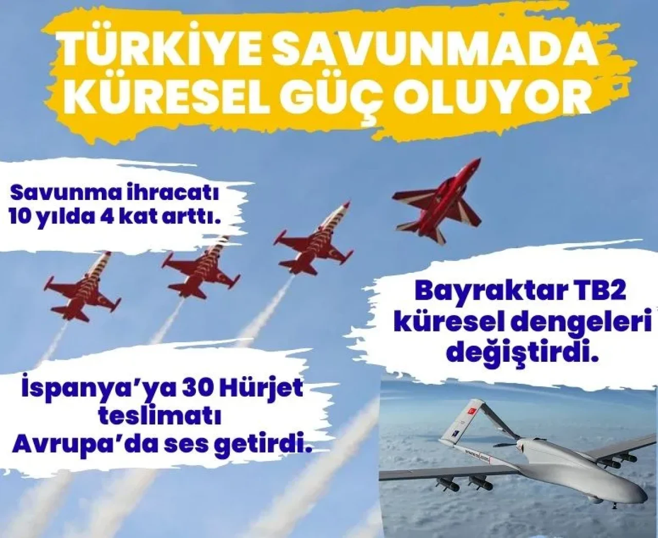 Türkiye küresel güç oluyor: Fransız Gazetesi 'Yeni bir güç doğuyor'