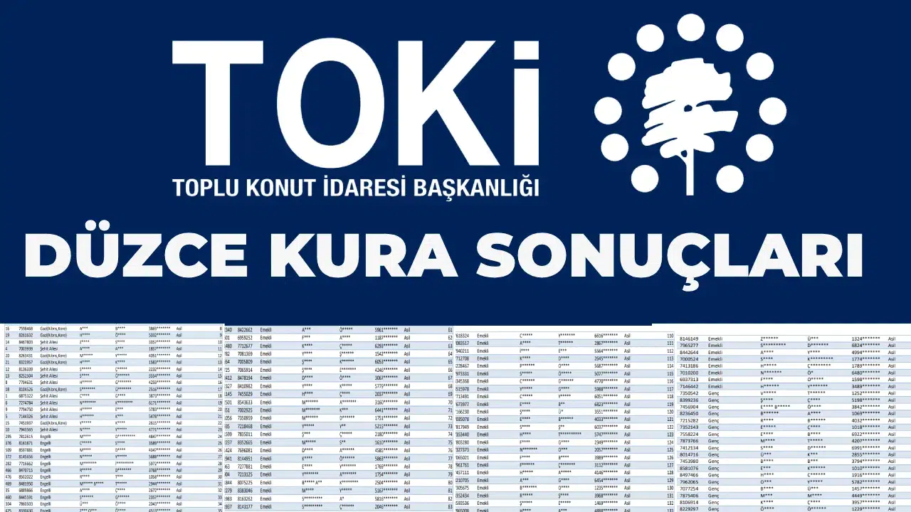 TOKİ Düzce kura sonuçları 2026 açıklandı mı? TOKİ konut kura sonucu asıl yedek isim listesi sorgulama ekranı!