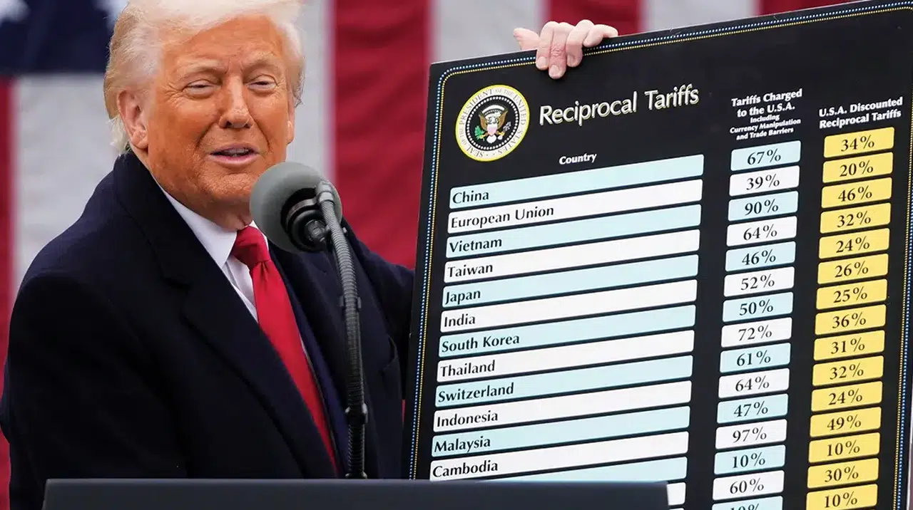 Trump'ın yeni vergi planı netleşiyor! Türkiye de listede