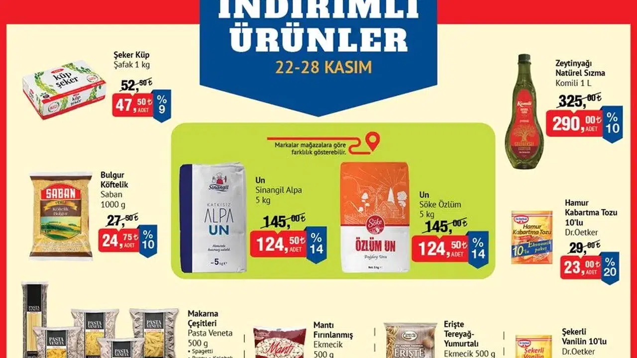 BİM’in temel gıda fırsatlarıyla dolu haftası başladı! Bim katalogda öne çıkan ürünleri inceleyin!