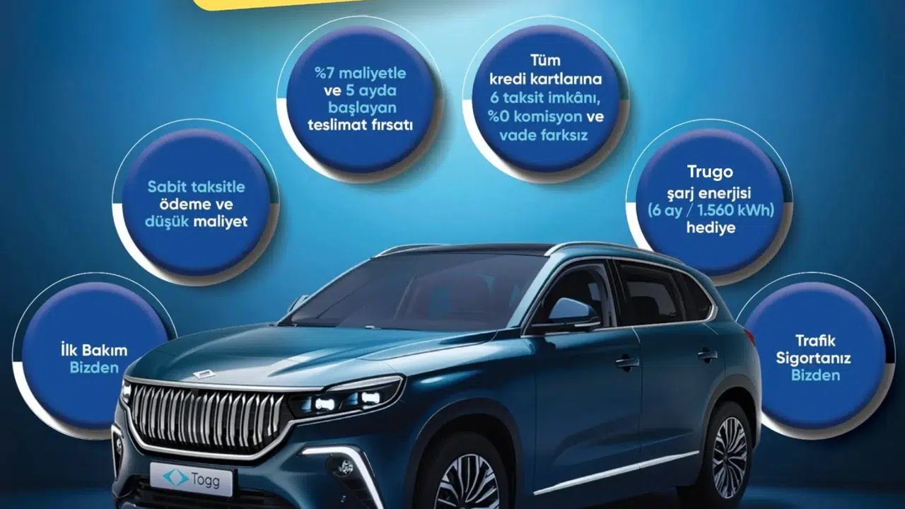 Fuzul ve Togg’dan stratejik iş birliği: Yerli otomobil, yerli finans modeliyle daha erişilebilir