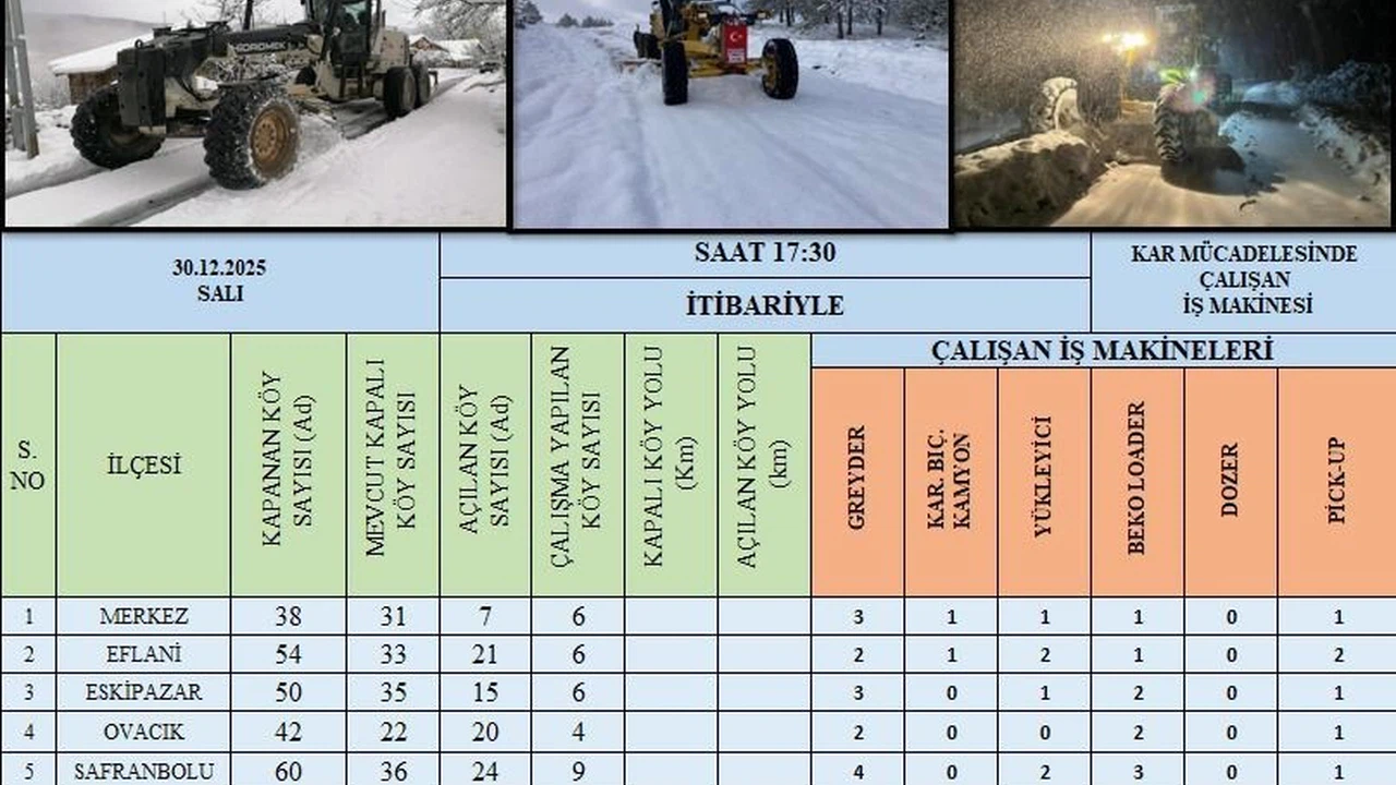 99 köy yolu ulaşıma kapanmıştı ekipler gece gündüz çalışıp açtı!