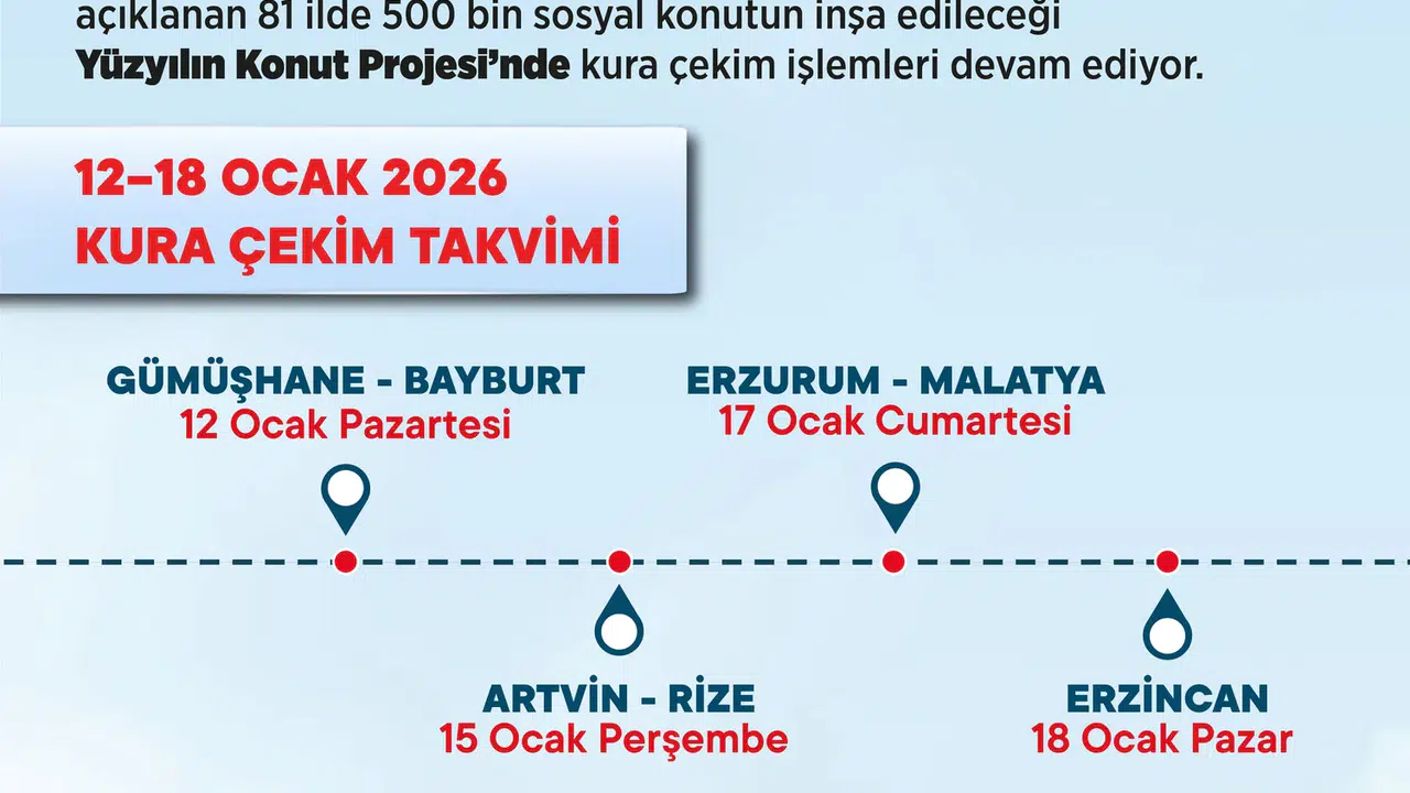 Bakan Kurum duyurdu: 500 bin sosyal konut projesinde kuralar sürüyor!