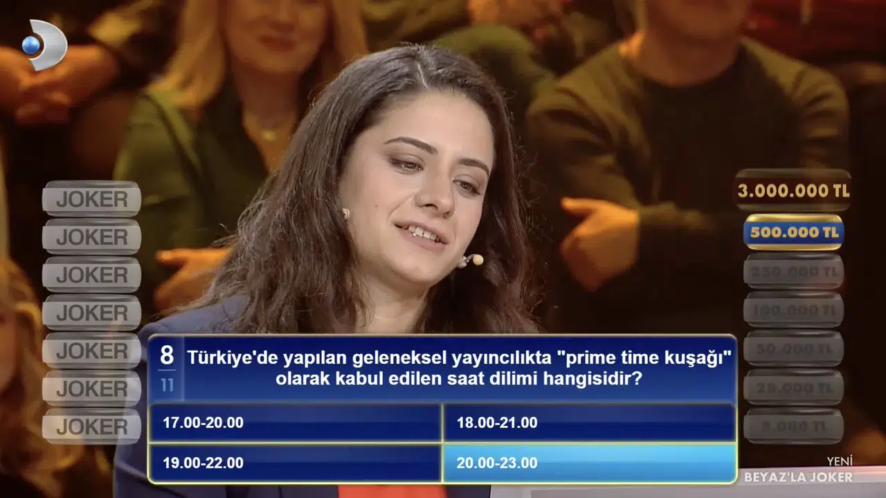 Prime time kuşağı hangi saatlerdir? 17–20 mi, 18–21 mi, 19–22 mi, 20–23 mü?