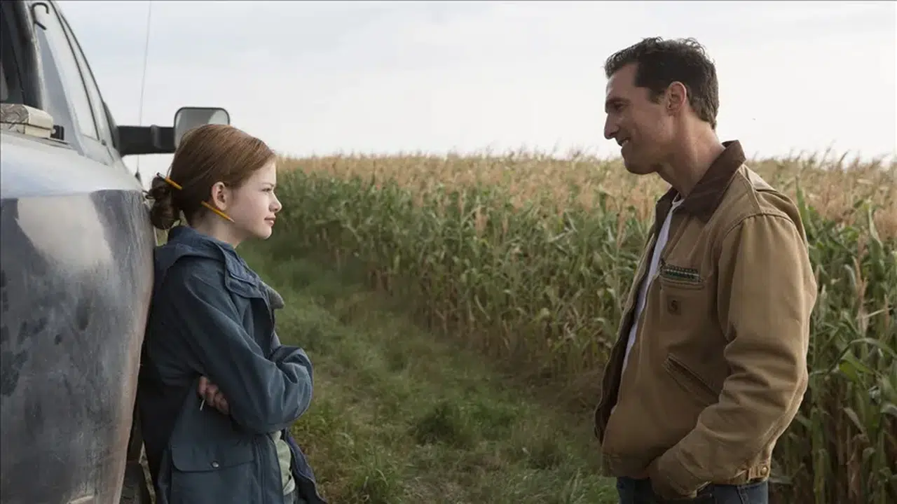 Yıldızlararası Filmi Ne Anlatıyor? Interstellar’ın Konusu, Oyuncu Kadrosu ve Bilimsel Arka Planı