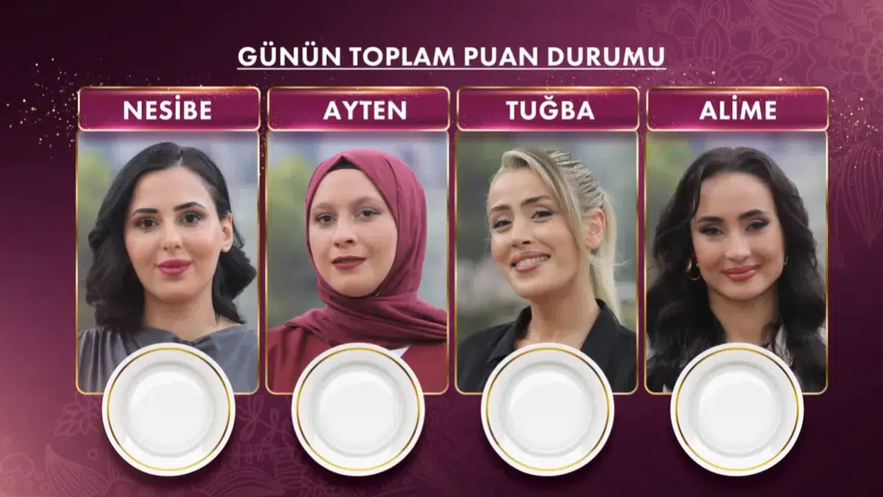 Gelinim Mutfakta 26 Şubat Puan Durumu Neden Değişti, Eksi 4 Puan Olayı Nedir?