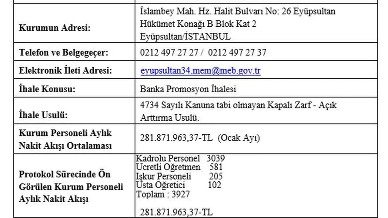 Eyüpsultan MEB Banka Promosyon 2026 Ne Kadar, Ne Zaman Yatacak? MEB Eyüp Öğretmen Maaş Promosyonu Belli Oldu mu?