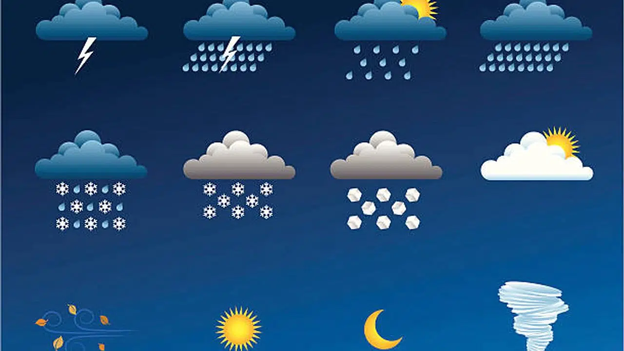 İstanbul hava durumu bugün ve yarın nasıl olacak? 8 Şubat 2026 Pazar ve 9 Şubat 2026