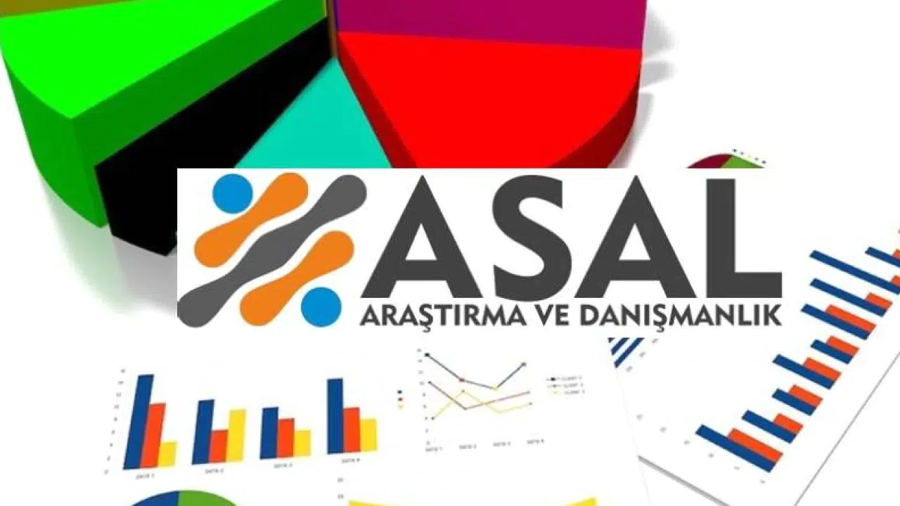 ASAL Araştırma Kimin, Hangi Partiye Yakın, Son Anket Ne Diyor?