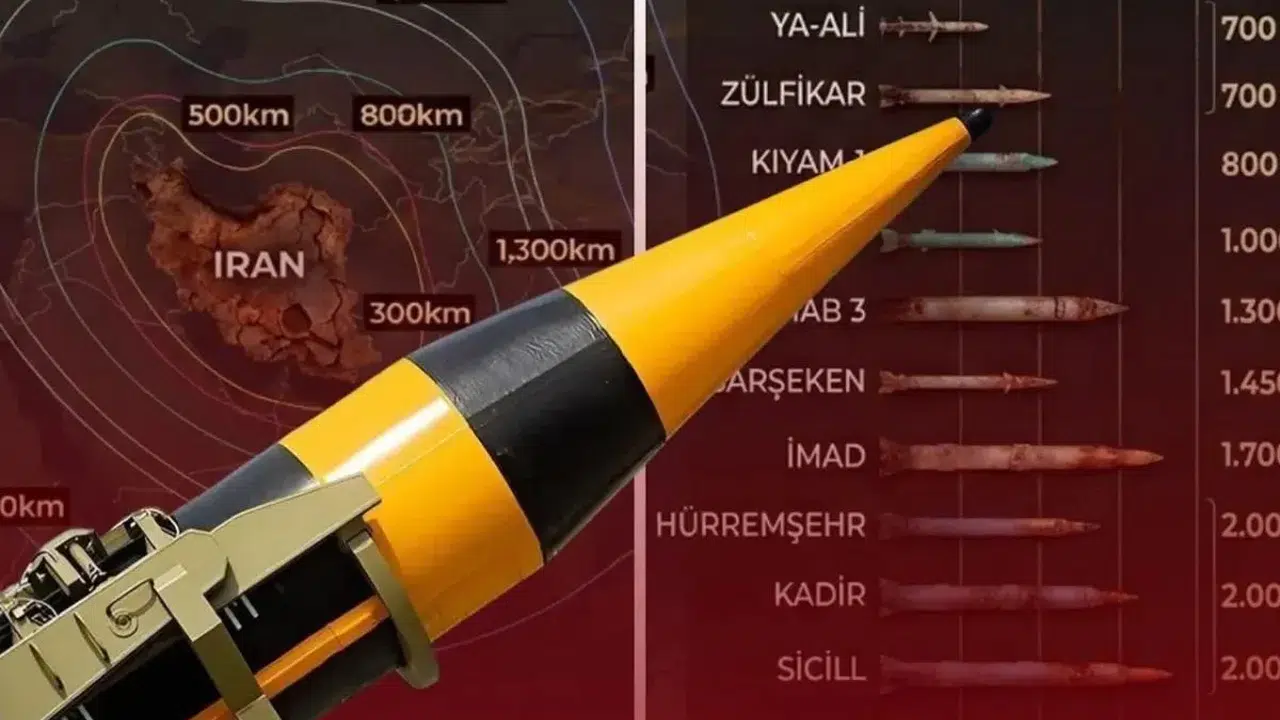 İran’ın Füze Haritası Ortaya Çıktı! 2.500 Kilometrelik Tehdit Çemberi