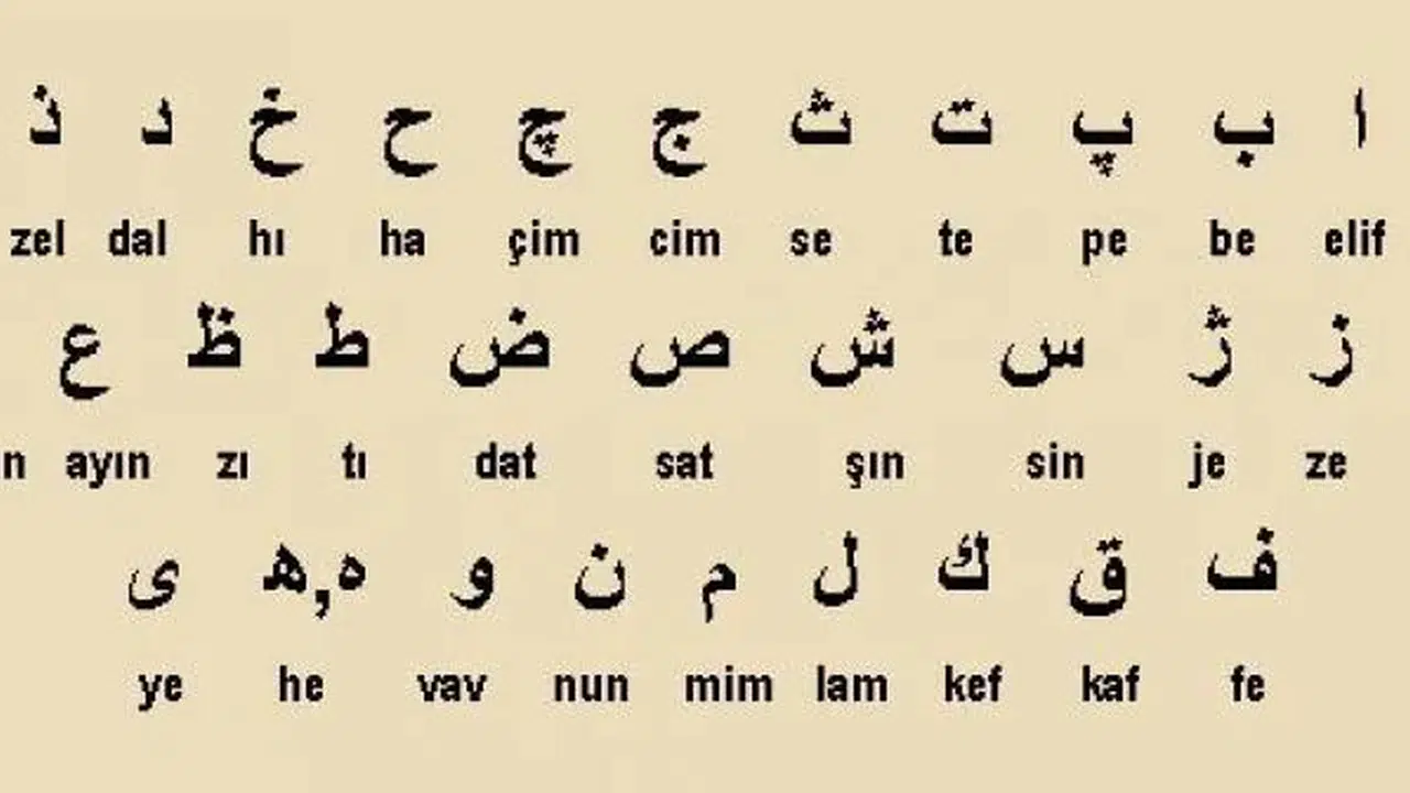ARAP ALFABESİ NEDİR, KAÇ HARFTEN OLUŞUR? Özellikleri nelerdir ve yazılışı-okunuşu nasıldır?