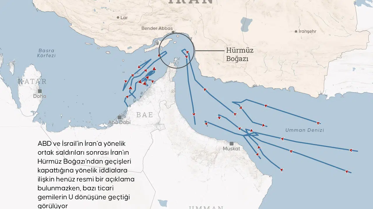 Türkiye enerji ve ticarette riskle avantaj arasında
