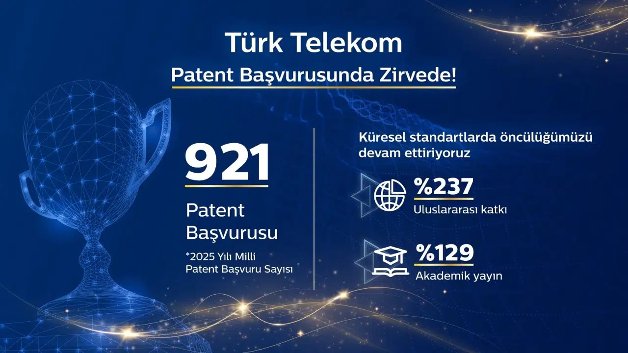 5G’de Yerli Güç Türk Telekom: Türkiye Teknolojide Vites Yükseltti!