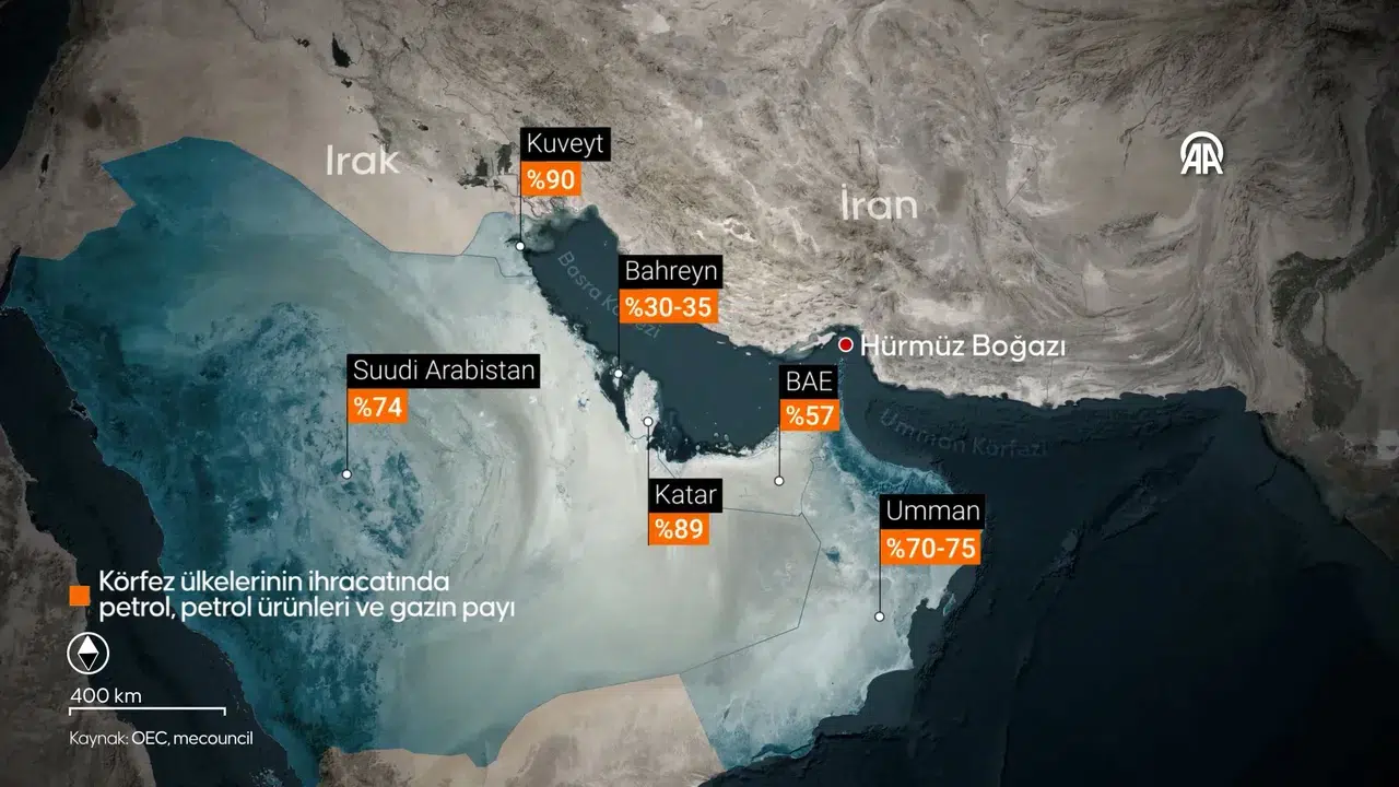 İran tankerleri vurdu, Trump rest çekti! 'Donanma refakat edecek'