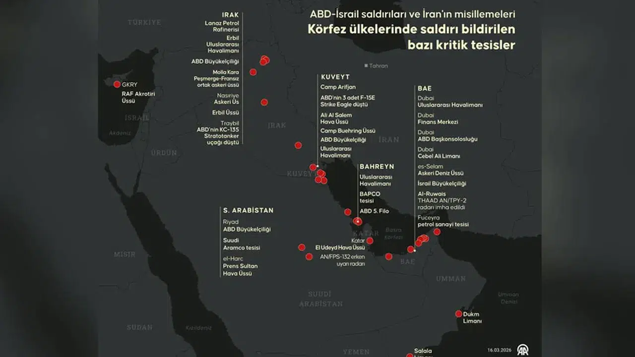 Washington Post Yazdı! İran’a İlişkin Kritik Yazışma Paylaşıldı