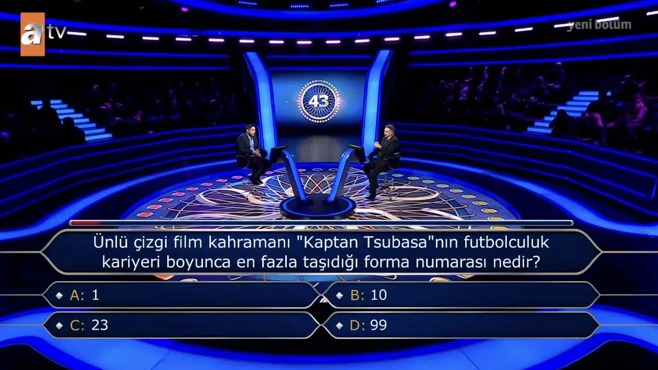 Kaptan Tsubasa’nın en çok taşıdığı forma numarası hangisidir?