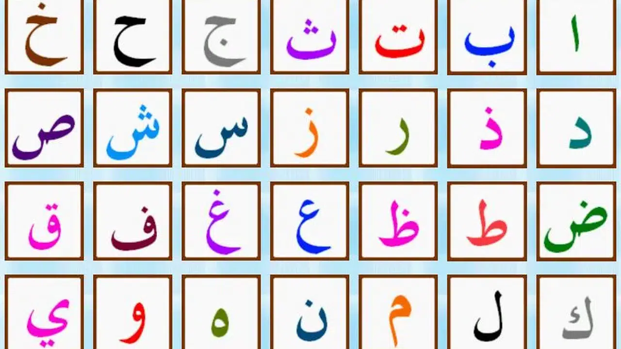 ARAP ALFABESİ KAÇ HARF! Kur’an Alfabesi Hakkında Bilmeniz Gerekenler