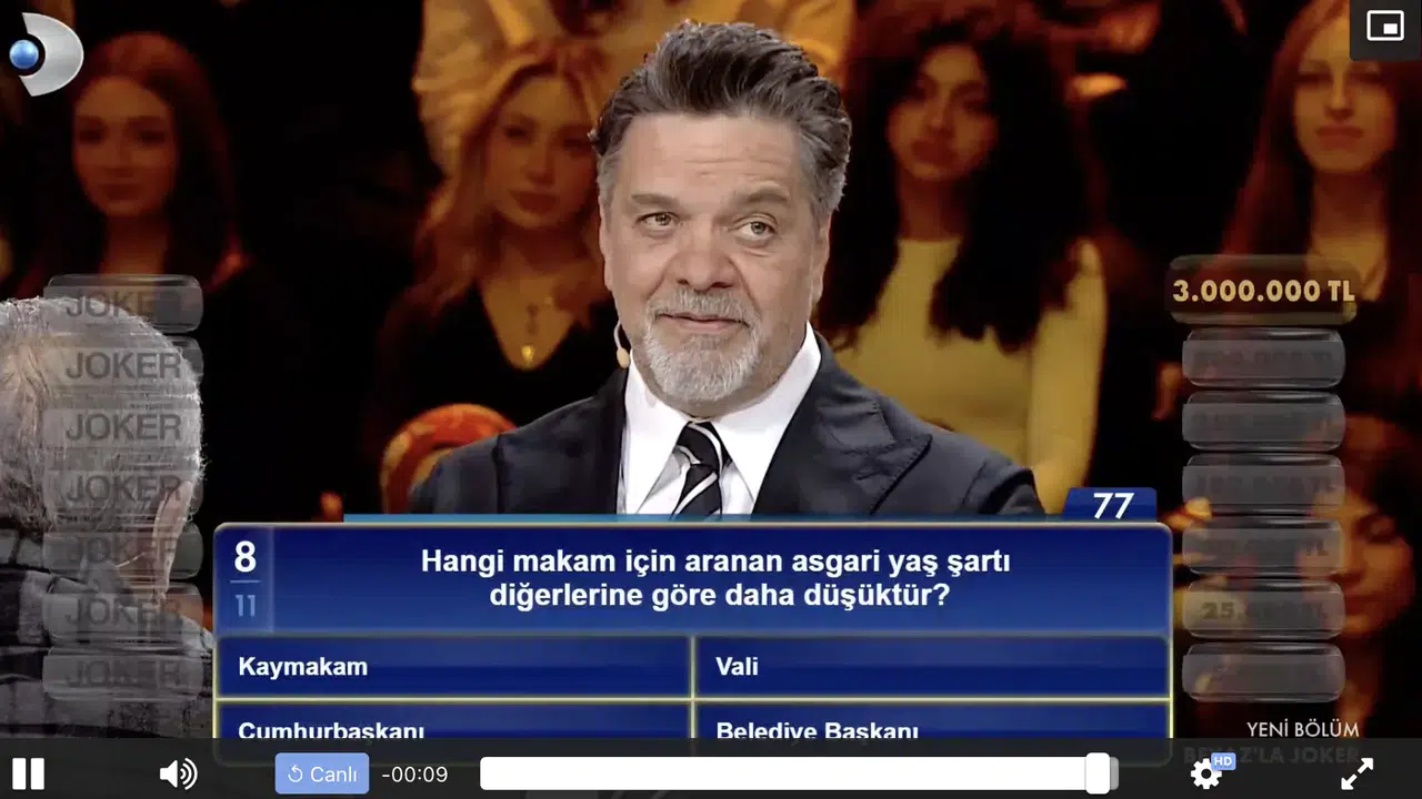 Hangi makam için aranan asgari yaş şartı diğerlerine göre daha küçüktür?