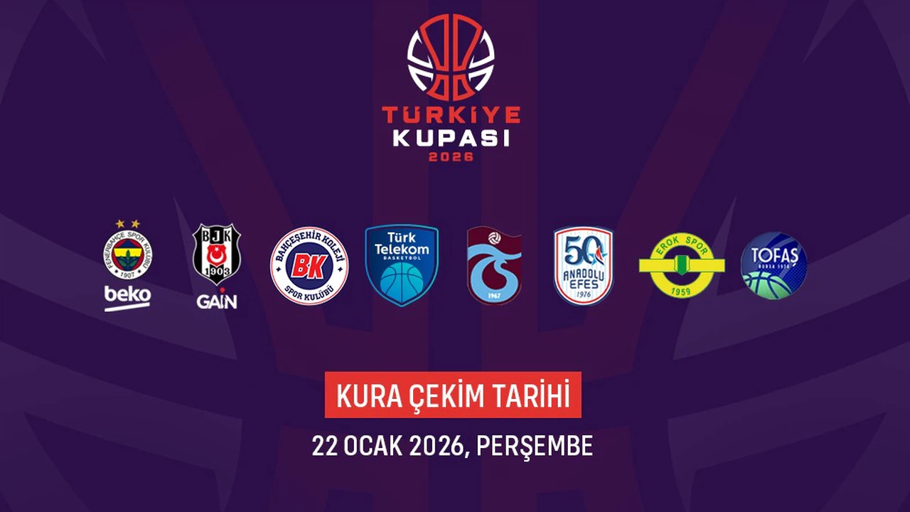 Türkiye Kupası’nda 8 takım netleşti: Kura 22 Ocak’ta, dörtlü final Sinan Erdem’de