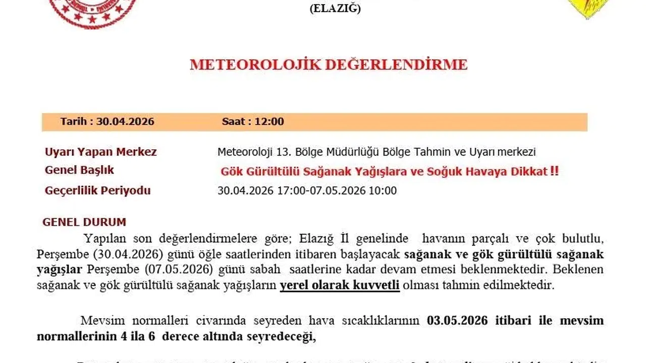 Elazığlılar dikkat: Meteoroloji tarih vererek uyardı, sağanak yağış geliyor