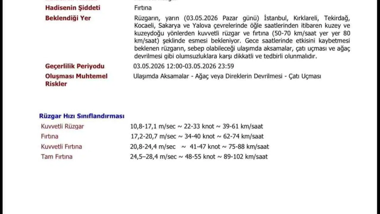 Kırklareli için kritik saatler: Fırtına 80 kilometre hıza ulaşacak