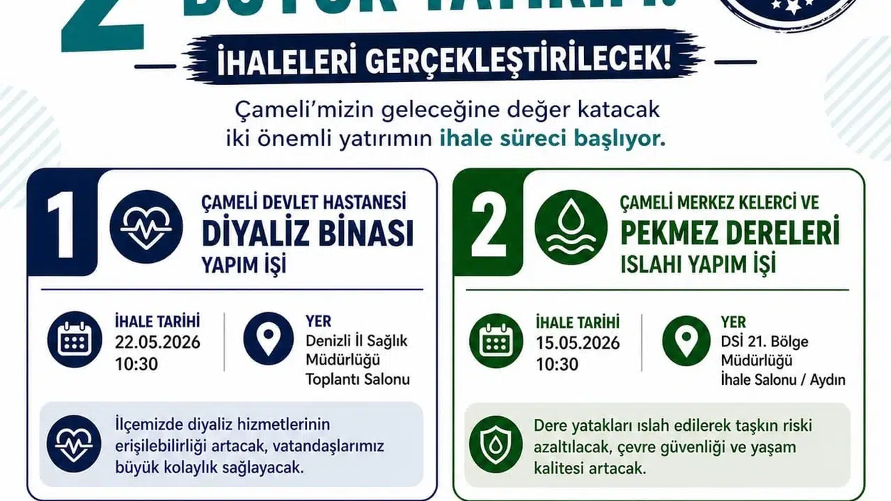 Çameli’de çifte müjde: Sağlık ve çevre yatırımları için düğmeye basıldı
