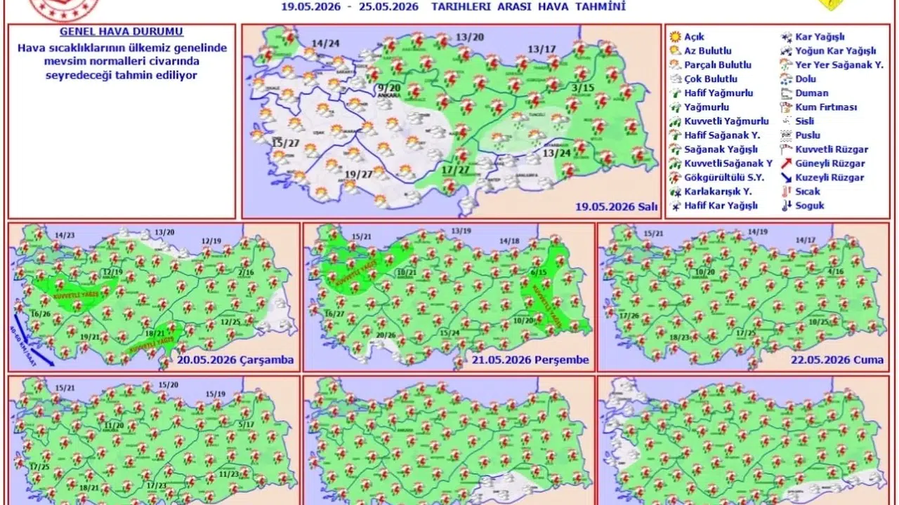 Adana'da yağmur alarmı: Meteorolojiden 6 günlük kritik uyarı geldi