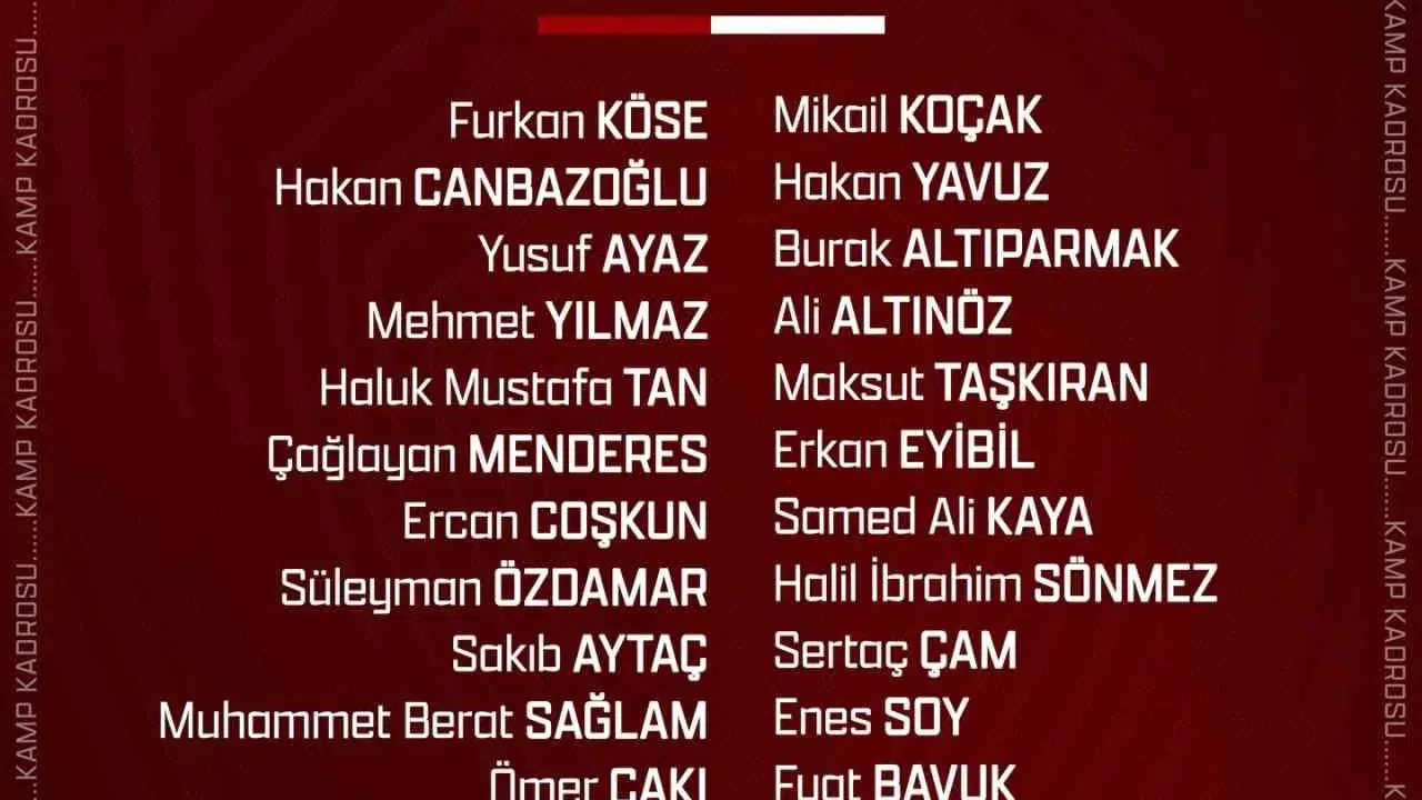 Elazığspor’da final yolculuğu: Bursa’ya eksiksiz çıkarma