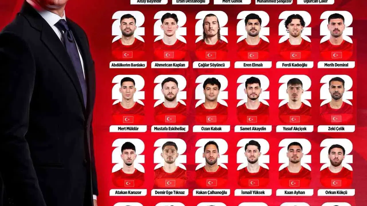 Montella’nın Dünya Kupası planı belli oldu: İşte 35 kişilik dev aday kadro