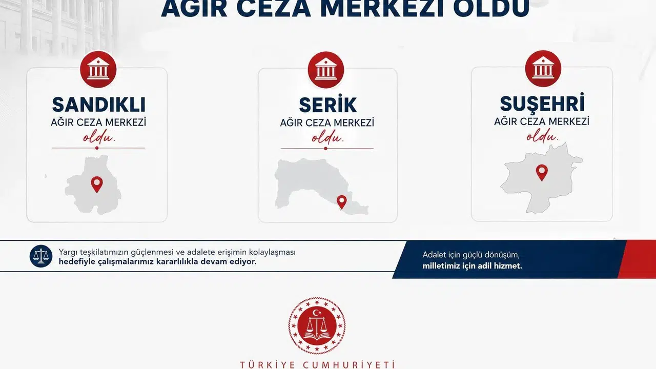 Adalet Bakanlığı’ndan yargı ağını genişletecek hamle: Üç ilçeye yeni ağır ceza mahkemesi