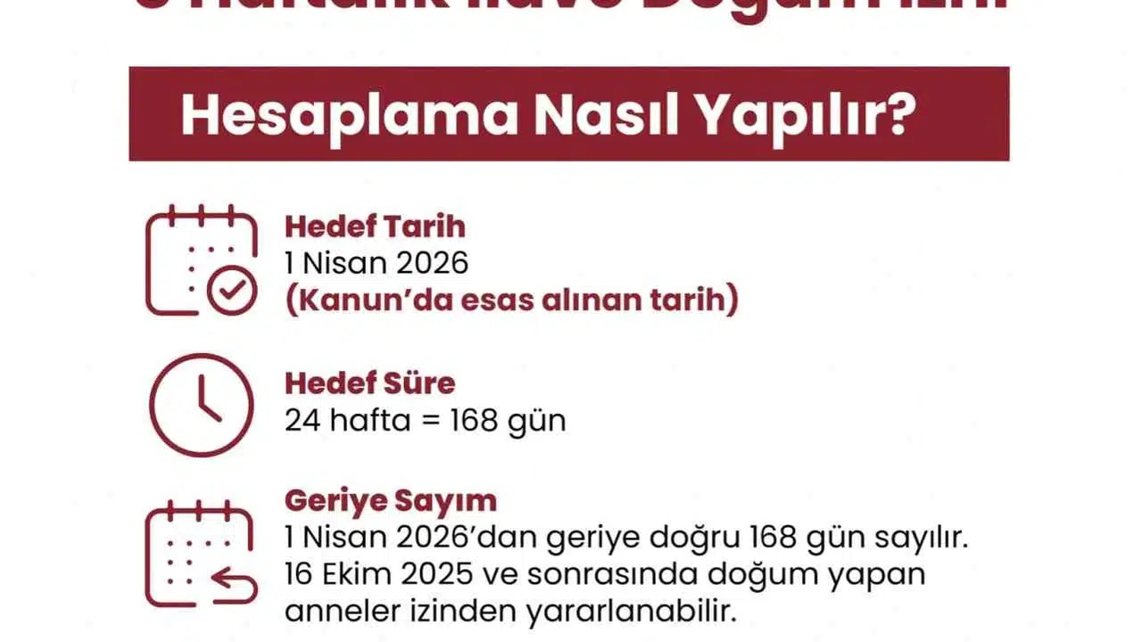 Anneler için müjdeli haber: 8 haftalık ek izin dönemi başlıyor