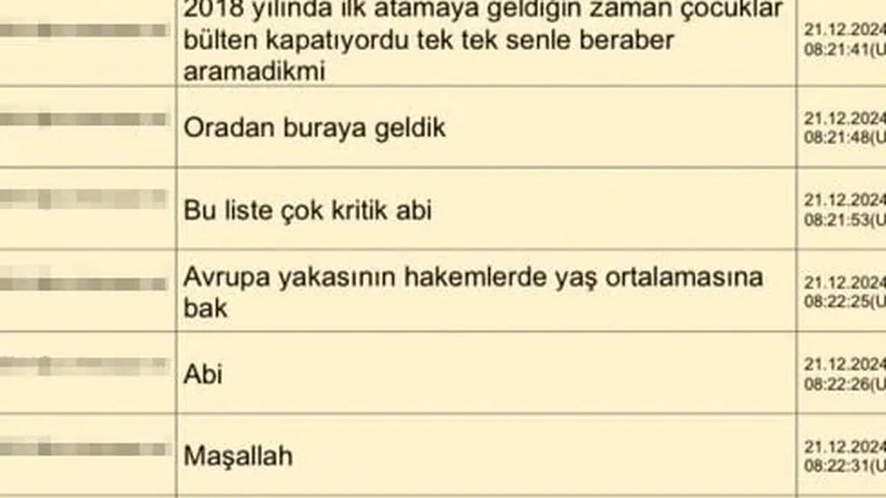 MHK soruşturmasında WhatsApp trafiği açığa çıktı, isim listeleri dikkat çekti