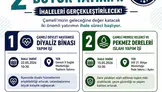 Çameli’de çifte müjde: Sağlık ve çevre yatırımları için düğmeye basıldı