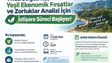TR82 Bölgesi'nde yeşil dönüşüm için kritik istişare süreci başlatıldı