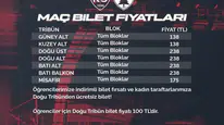 Kayserispor-Muğlaspor karşılaşmasının biletleri satışa çıkıyor
