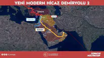 Bakan Uraloğlu: Hicaz Demiryolu, tarihî ve kültürel bağlarımızı güçlendirecek